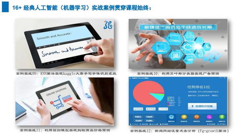 上海人工智能應用軟件開發(fā)培訓優(yōu)選指南